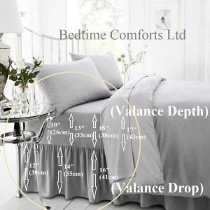 SUPER SINGLE 3'6" x 6'3" (Frilled) FITTED VALANCE SHEET Over Mattress 42" x 75"