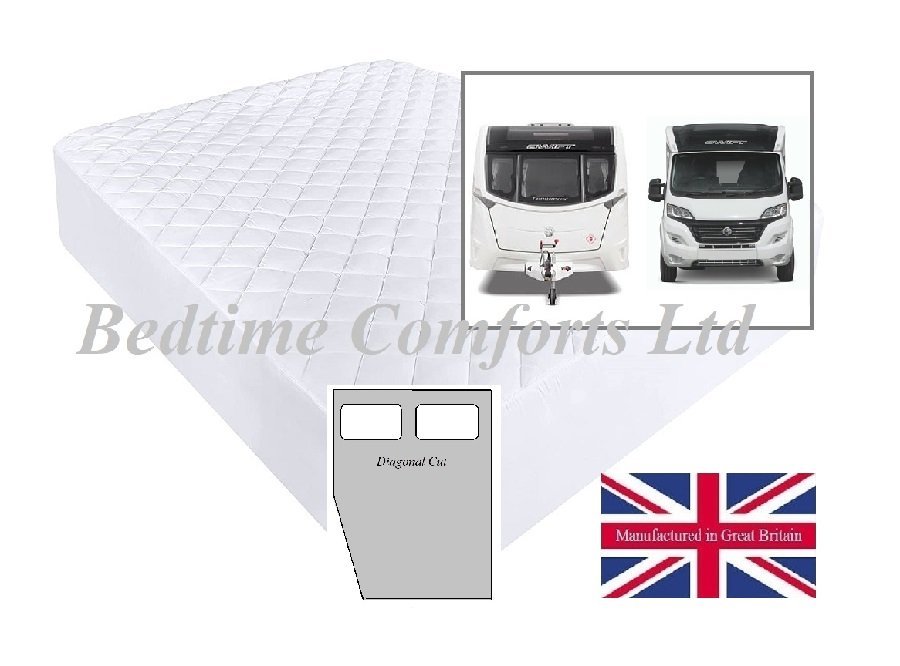 Caravan Motor Home Fitted Mattress Protector Corner Cut