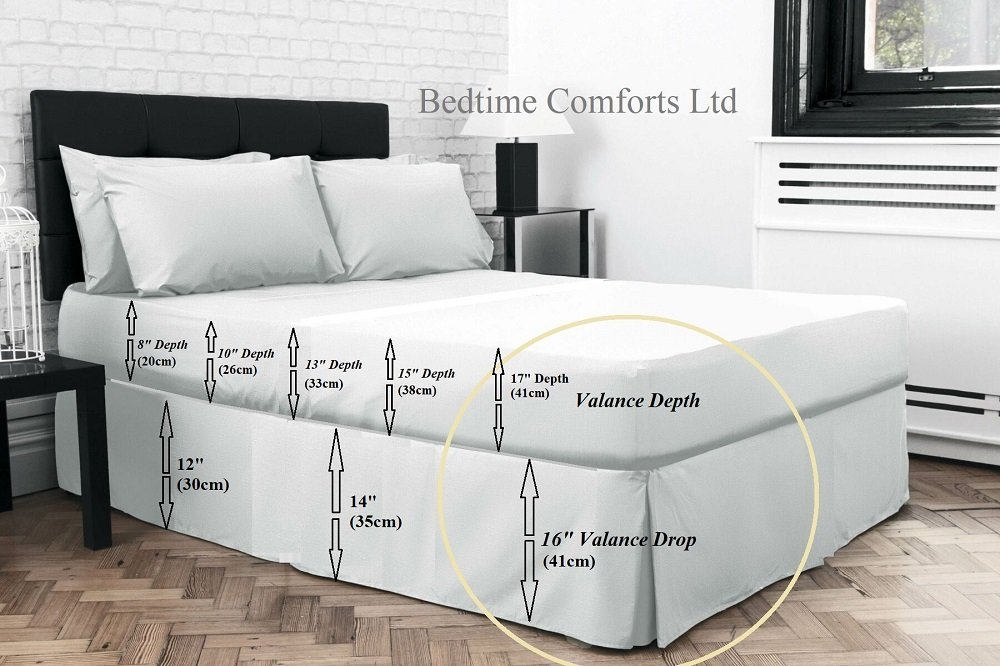 Best Style Linens Extra Deep Fitted Valance Sheet - Polycotton, Solid Colors, Single To Super King (Drop: 12")