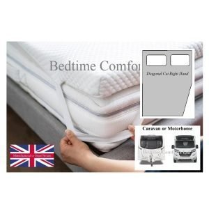 Caravan or Motor Home Corner Cut Mattress Topper TURO